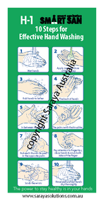 Saraya Hand Wash Hygiene Station DL Sign (green)