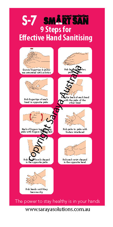 Saraya Hand Rub Hygiene Station DL Sign (Red)